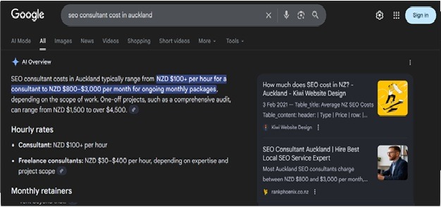 Rank Phoenix AI Overview Sample 1